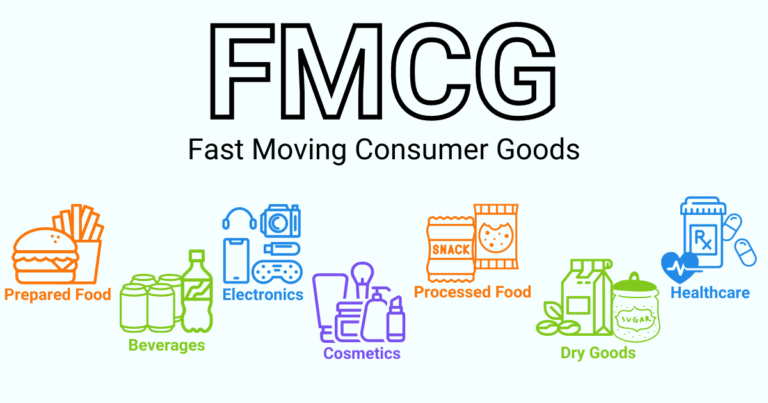 FMCG美国快消求职